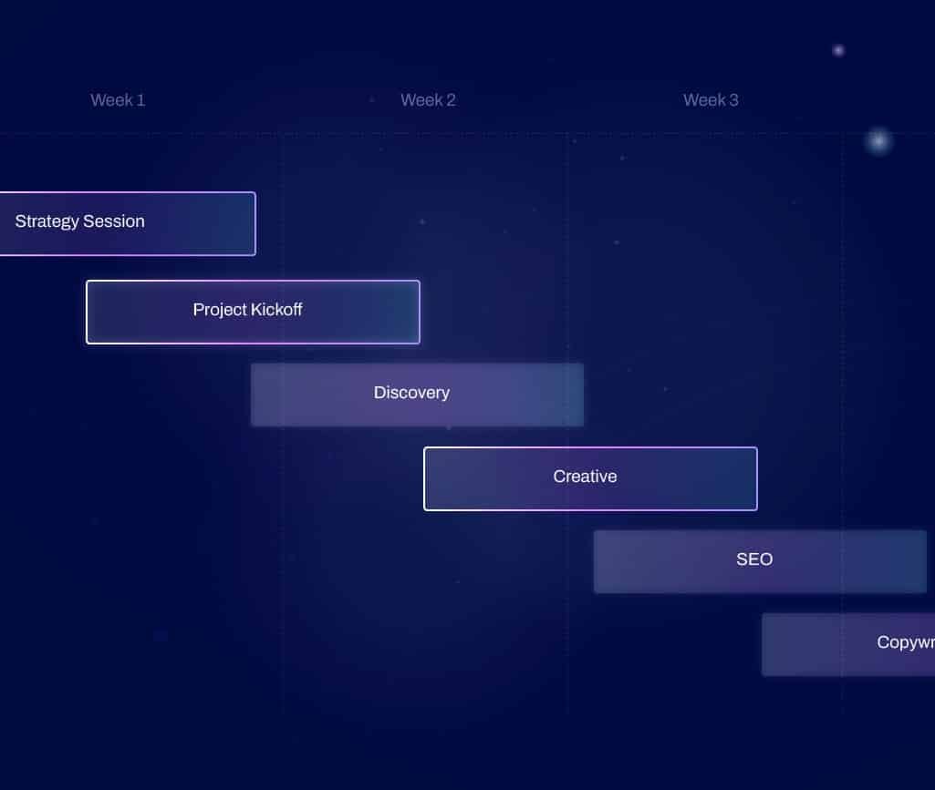WEBSITE REDESIGN TIMELINE: WHAT TO EXPECT